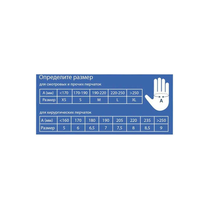Рукавички нітрилові Medicom Black (Чорні), M, Розмір: M, зображення 2