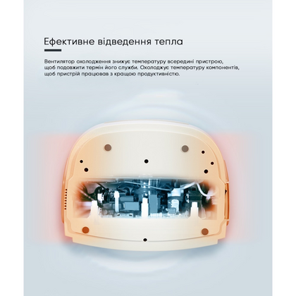 Ультразвукова мийка Codyson CD-4821, 2,5 л, зображення 6