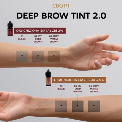 Краска для бровей ELAN «Deep Brow Tint 2.0» 03 Black (20 мл), Выбор объема: 20 мл, Выбор оттенка: 03 Black, фото 2