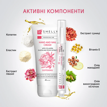 Подарочный набор для рук и ногтей Shelly Hand and Nail Set, фото 4