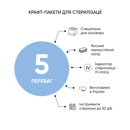 Крафт-пакеты Микростоп для паровой, воздушной стерилизации, прозрачные,  60х100 мм, 100 шт, Другой вариант: 1 упаковка, фото 3
