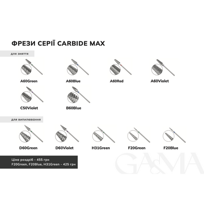 Фреза твердосплавная GÉMELY ex GA&MA Cutter CARBIDE MAX (A60Green), фото 2