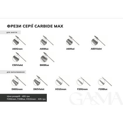 Фреза твердосплавная для выпиливания GÉMELY ex GA&MA Cutter for cutting CARBIDE MAX (F20Green), фото 2